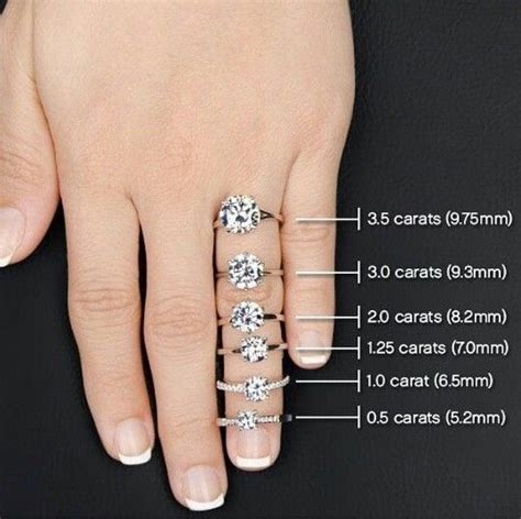 Perfect To See How Each Carat Size Will Look On Your Hand Moonstone