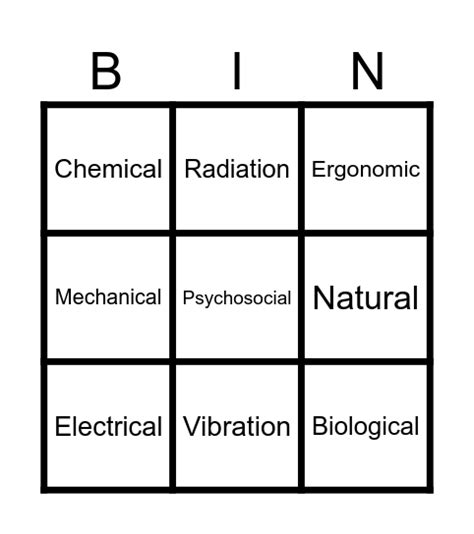 Hazard Bingo Card