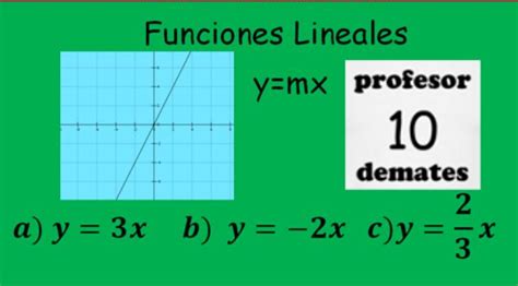 A la relación que cumplen la. Funciones lineales representación gráfica ejercicios resueltos (con imágenes) | Función lineal ...