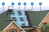 Shield Roofing Reviews Pictures