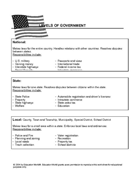 Local Government Worksheets 3rd Grade