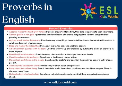 Proverbs In English What Are Proverbs Esl Kids World