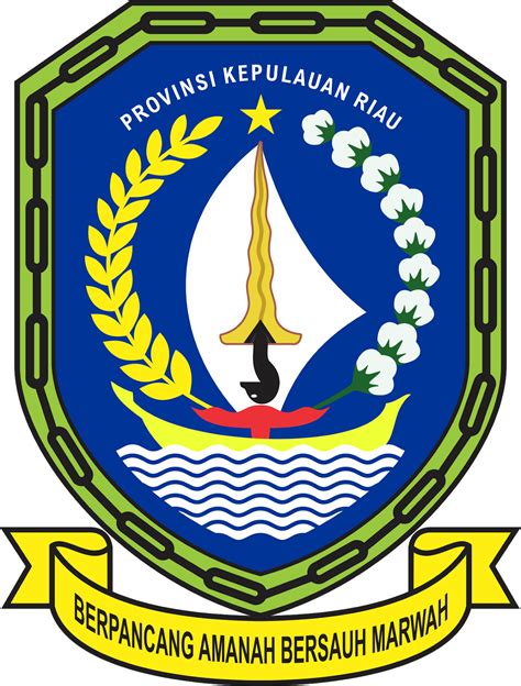 Vector Logo Bank Riau Kepri Format Cdr Png Ai Svg Gambaran