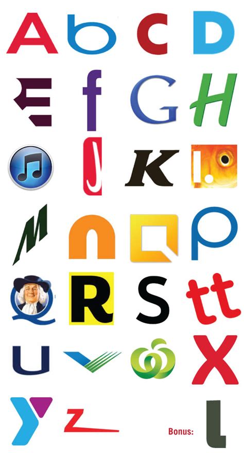 Alphabet Logos