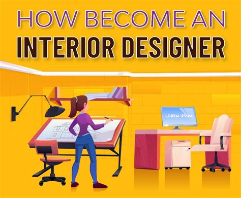 How To Become An Interior Designer 1 Easy Step By Step Guide