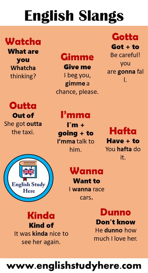 English Slangs Words Definition And Example Sentences English Study Here