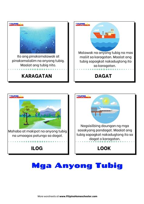 Anyong Tubig At Mga Halimbawa — The Filipino Homeschooler