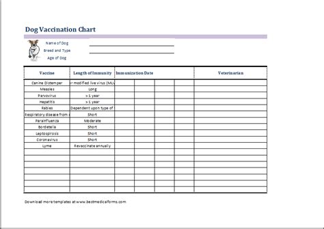 Printable Vaccine Record For Dogs | shop fresh
