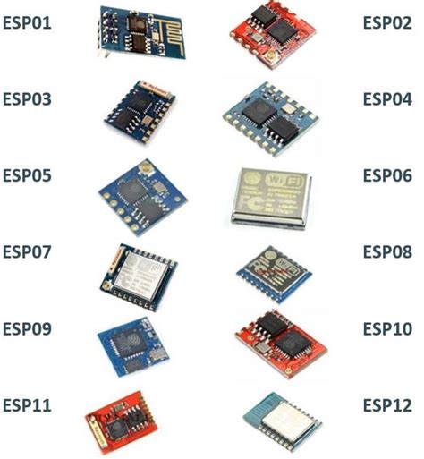 Javascript Based Iotwot Development With The Esp8266 Codeproject