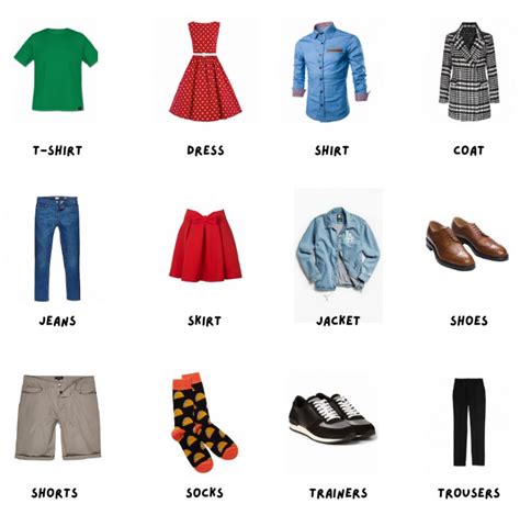 English Vocabulary Clothes