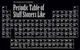 Photos of Marijuana Periodic Table