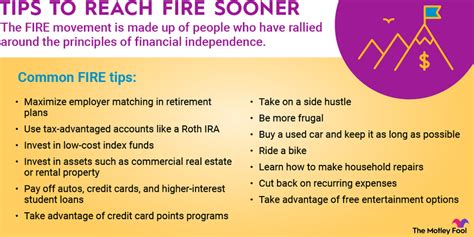 Fire Movement Financial Independence Retire Early The Motley Fool