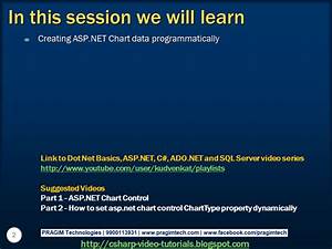 Sql Server Net And C Video Tutorial Creating Asp Net Chart Data