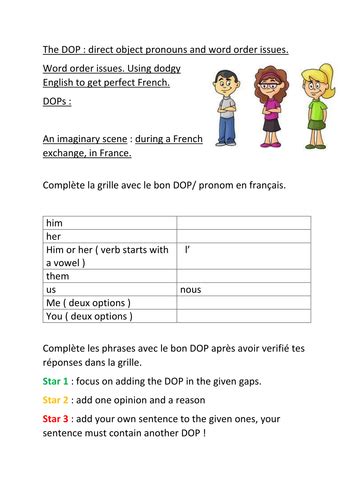 Use Of Dop And Pronouns In French Using Dodgy English Teaching