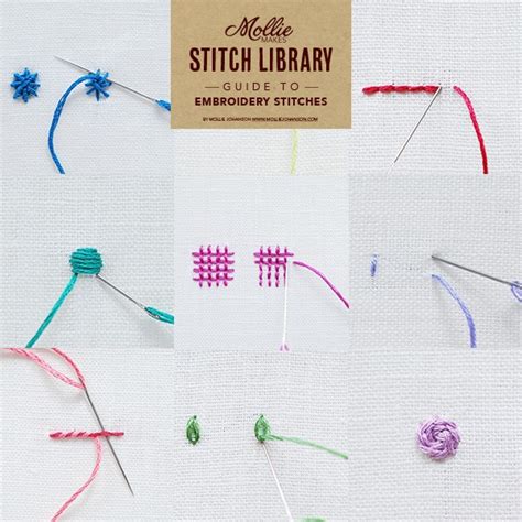 Library of embroidery stitches for beginners - Gathered