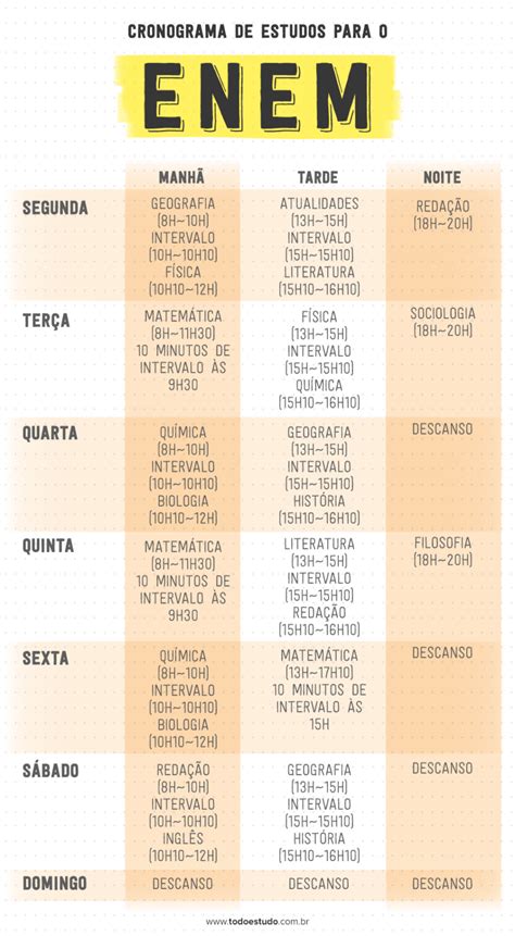 Como Estudar Para O Enem 15 Dicas Cronograma De Estudo E Mais