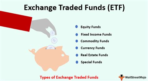 Here, we'll explain what they are, where they came from. Exchange Traded Funds / ETF (Definition, Types ...