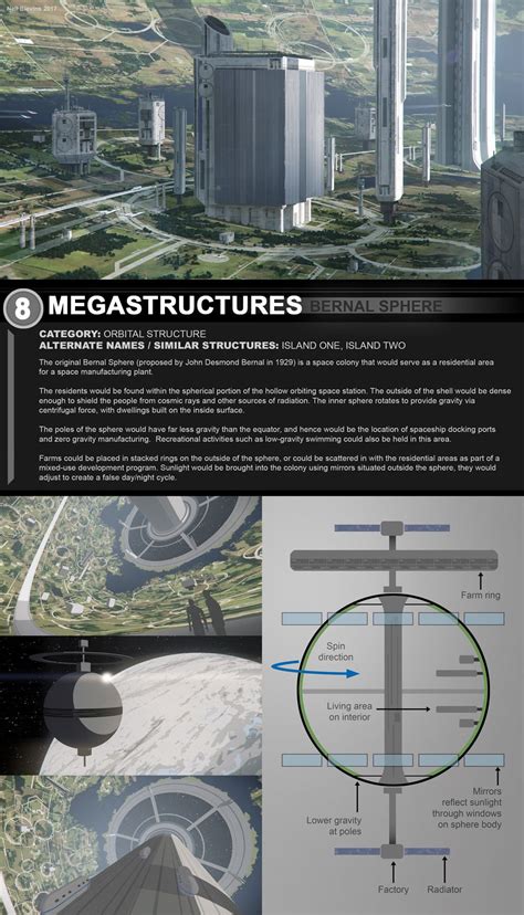 Megastructures By Neil Blevins Futuristic Art Futuristic Technology Futuristic Architecture