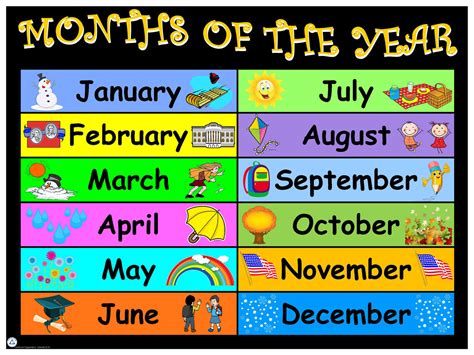 Month Of The Year English For Life