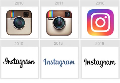 Instagram Logo History Chameleon Web Services