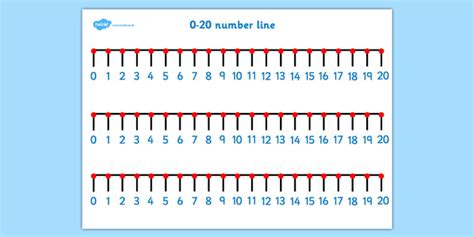 Free 020 Number Line Twinkl Maths Resources
