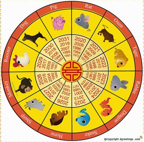 Finecalendar Chinese Calendar