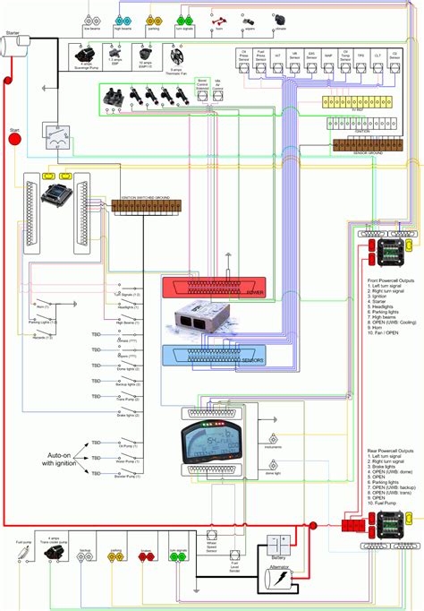 Basic Race Car Wiring Diagram Wiring Diagram