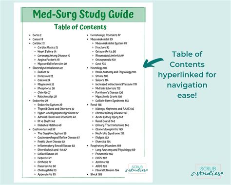 Med Surg Study Guide Bundle Medical Surgical Nursing Study Etsy