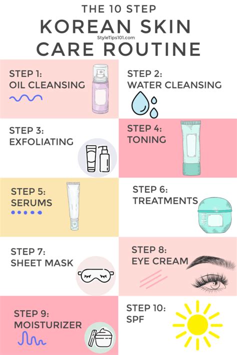 Step Korean Skin Care Routine
