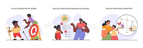 Modern Positive Parenting Set How To Raise A Brave Child Stock
