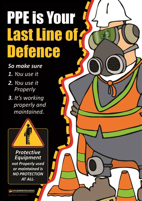 Safety Posters Resources Promote Safety Artofit