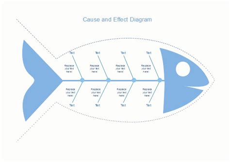 Free Outline Cause And Effect Diagram Templates