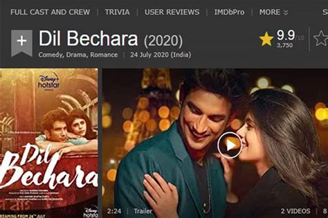 Such was the dynamic duo's stellar output. Dil Bechara Breaks Records; Clocks 10/10 Rating on IMDb ...