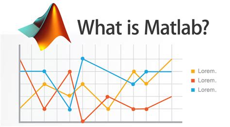 What Is Matlab How It Works Skill And Career Growth Advantages