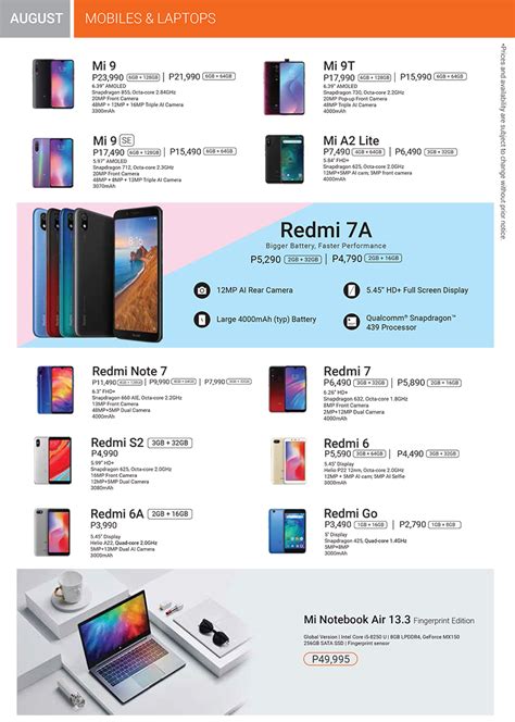 Xiaomi Phs August 2019 Brochure Reveals New And Upcoming Products