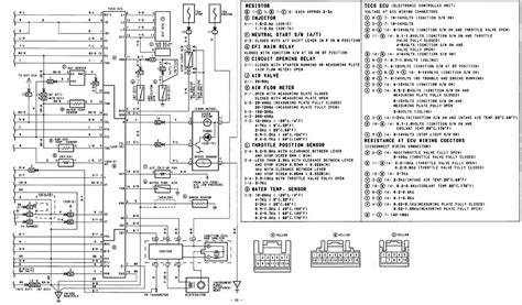 How To Find And Use A 1999 Toyota 4runner Wiring Diagram