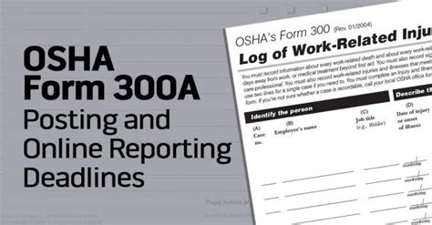 Need Printable Form Osha 300a Printable Forms Free Online