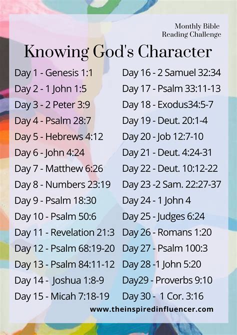 30 Day Bible Challenge