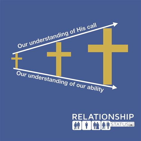Relationship Status Part 4 Sermon Audio Pastor Mark Robinson Com