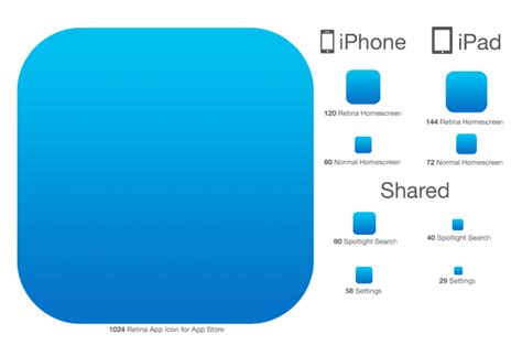 Want transparent icons on your iphone home screen? Apple App Icon Template at Vectorified.com | Collection of ...