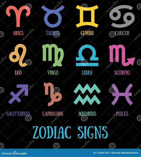 Zodiac Signs Aquarius Virgo Capricorn Sagittarius Aries Gemini