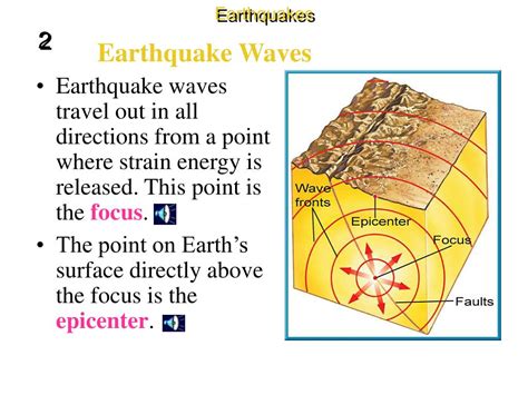 Ppt Seismic Waves Powerpoint Presentation Free Download Id4333797
