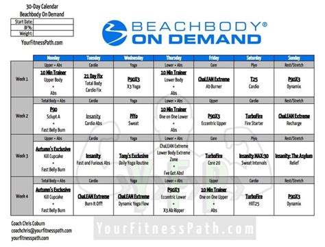 Well, u/ohbigsky shared this wonderful article that suggested using a golf bag organizer. 30 Days of On Demand - Your Fitness Path | Workout ...