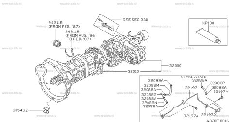 Wiring diagrams nissan by model. 34 Nissan D21 Transmission Diagram - Wiring Diagram Database
