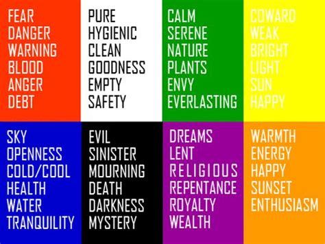 Colours‬ And Their Meanings Color Theory Colors And Emotions Color