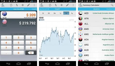 10 Best Currency Converter App For Android Get Android Stuff