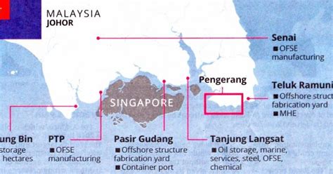 Within the pipc, a land parcel of 6,242 acres in size is housing the refinery and petrochemical integrated development (rapid) project by petronas with the My Malaxi: Pengerang Integrated Petroleum Complex in Johor