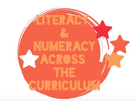 Literacy And Numeracy A Blog Exploring The General Capabilities Of