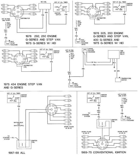 Diagram of 305 engine 305 engine specifications diagram the 305 was even used for a special edition 1980 corvette. Chevy 305 Engine Wiring Diagram and G-Wiring Diagrams ...