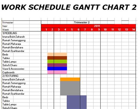 My Vr Project Work Schedule Gantt Chart 2